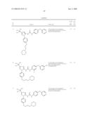 Substituted Pyrazolyl Urea Derivatives Useful in the Treatment of Cancer diagram and image