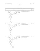 Substituted Pyrazolyl Urea Derivatives Useful in the Treatment of Cancer diagram and image