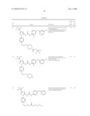 Substituted Pyrazolyl Urea Derivatives Useful in the Treatment of Cancer diagram and image