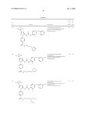 Substituted Pyrazolyl Urea Derivatives Useful in the Treatment of Cancer diagram and image