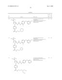 Substituted Pyrazolyl Urea Derivatives Useful in the Treatment of Cancer diagram and image