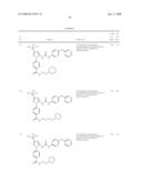 Substituted Pyrazolyl Urea Derivatives Useful in the Treatment of Cancer diagram and image