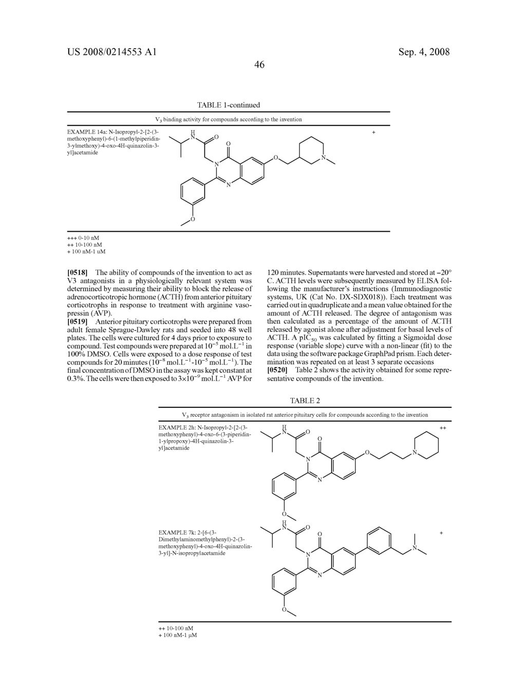 2-(4-Oxo-4H-Quinazolin-3-Yl) Acetamides and Their Use as Vasopressin V3 Antagonists - diagram, schematic, and image 47