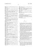 COMPOUNDS WITH A COMBINATION OF CANNABINOID CB1 ANTAGONISM AND SEROTONIN REUPTAKE INHIBITION diagram and image