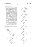 COMPOUNDS WITH A COMBINATION OF CANNABINOID CB1 ANTAGONISM AND SEROTONIN REUPTAKE INHIBITION diagram and image