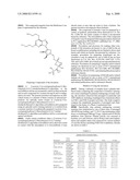 Use of Par-1/Par-4 Inhibitors for Treating or Preventing Vascular Diseases diagram and image