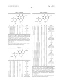 New generation triple-targeting, chiral, broad-spectrum antimicrobial 7-substituted piperidino-quinolone carboxylic acid derivatives, their preparation, compositions and use as medicaments diagram and image