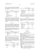 Business method to treat and/or prevent a gastric acid disorder with a proton pump inhibitor (PPI) and a cholinergic agonist to induce rapid onset of PPI action with or without food diagram and image