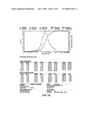 ANESTHETIC SPRAY COMPOSITION diagram and image