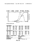 ANESTHETIC SPRAY COMPOSITION diagram and image