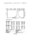 ANESTHETIC SPRAY COMPOSITION diagram and image