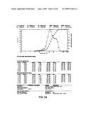 ANESTHETIC SPRAY COMPOSITION diagram and image