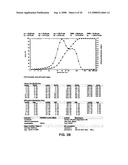 ANESTHETIC SPRAY COMPOSITION diagram and image