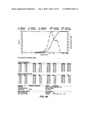 ANESTHETIC SPRAY COMPOSITION diagram and image