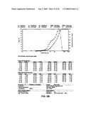 ANESTHETIC SPRAY COMPOSITION diagram and image