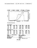 ANESTHETIC SPRAY COMPOSITION diagram and image