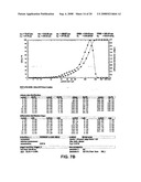 ANESTHETIC SPRAY COMPOSITION diagram and image