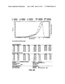 ANESTHETIC SPRAY COMPOSITION diagram and image