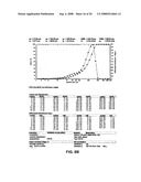 ANESTHETIC SPRAY COMPOSITION diagram and image