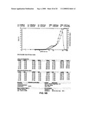 ANESTHETIC SPRAY COMPOSITION diagram and image