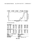 ANESTHETIC SPRAY COMPOSITION diagram and image