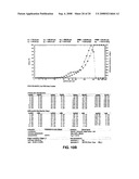 ANESTHETIC SPRAY COMPOSITION diagram and image