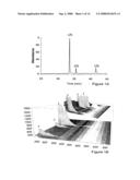 Therapeutic Malonic Acid/Acetic Acid C60 Tri-Adducts of Buckminsterfullerene and Methods Related Thereto diagram and image