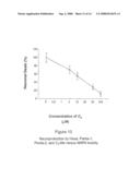 Therapeutic Malonic Acid/Acetic Acid C60 Tri-Adducts of Buckminsterfullerene and Methods Related Thereto diagram and image