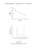 Therapeutic Malonic Acid/Acetic Acid C60 Tri-Adducts of Buckminsterfullerene and Methods Related Thereto diagram and image