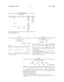 Therapeutic Malonic Acid/Acetic Acid C60 Tri-Adducts of Buckminsterfullerene and Methods Related Thereto diagram and image