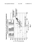 Isotactic Polypropylene Produced From Supercritical Polymerization Process diagram and image