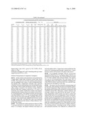 Isotactic Polypropylene Produced From Supercritical Polymerization Process diagram and image