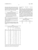 Isotactic Polypropylene Produced From Supercritical Polymerization Process diagram and image