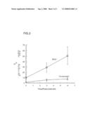 Substituted Liposaccharides Useful in the Treatment and Prevention of Endotoxemia diagram and image