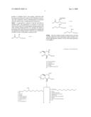 Substituted Liposaccharides Useful in the Treatment and Prevention of Endotoxemia diagram and image