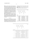Substituted Liposaccharides Useful in the Treatment and Prevention of Endotoxemia diagram and image
