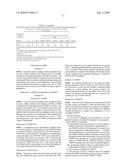 Process for the synthesis of CMHTP and intermediates thereof diagram and image