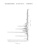 Process For the Preparation of a Leukotriene Antagonist diagram and image