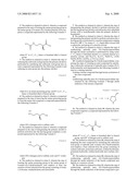 Synthetic Method of Optically Pure (S)-3-Hydroxypyrrolidine diagram and image