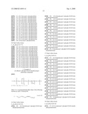 PHOSPHOLIPIDS WITH UNSATURATED ALKYL AND ACYL CHAINS diagram and image