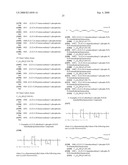 PHOSPHOLIPIDS WITH UNSATURATED ALKYL AND ACYL CHAINS diagram and image