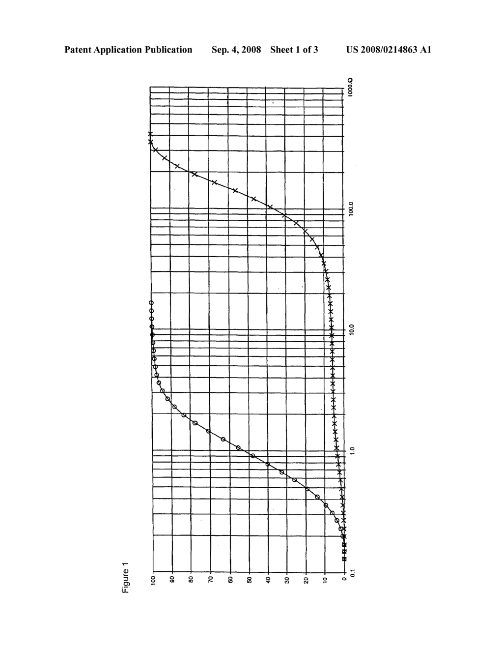 PROCESS FOR PREPARING A CATALYST CONSISTING OF A SUPPORT BODY AND A CATALYTICALLY ACTIVE COMPOSITION APPLIED ON THE SURFACE OF THE SUPPORT BODY - diagram, schematic, and image 02