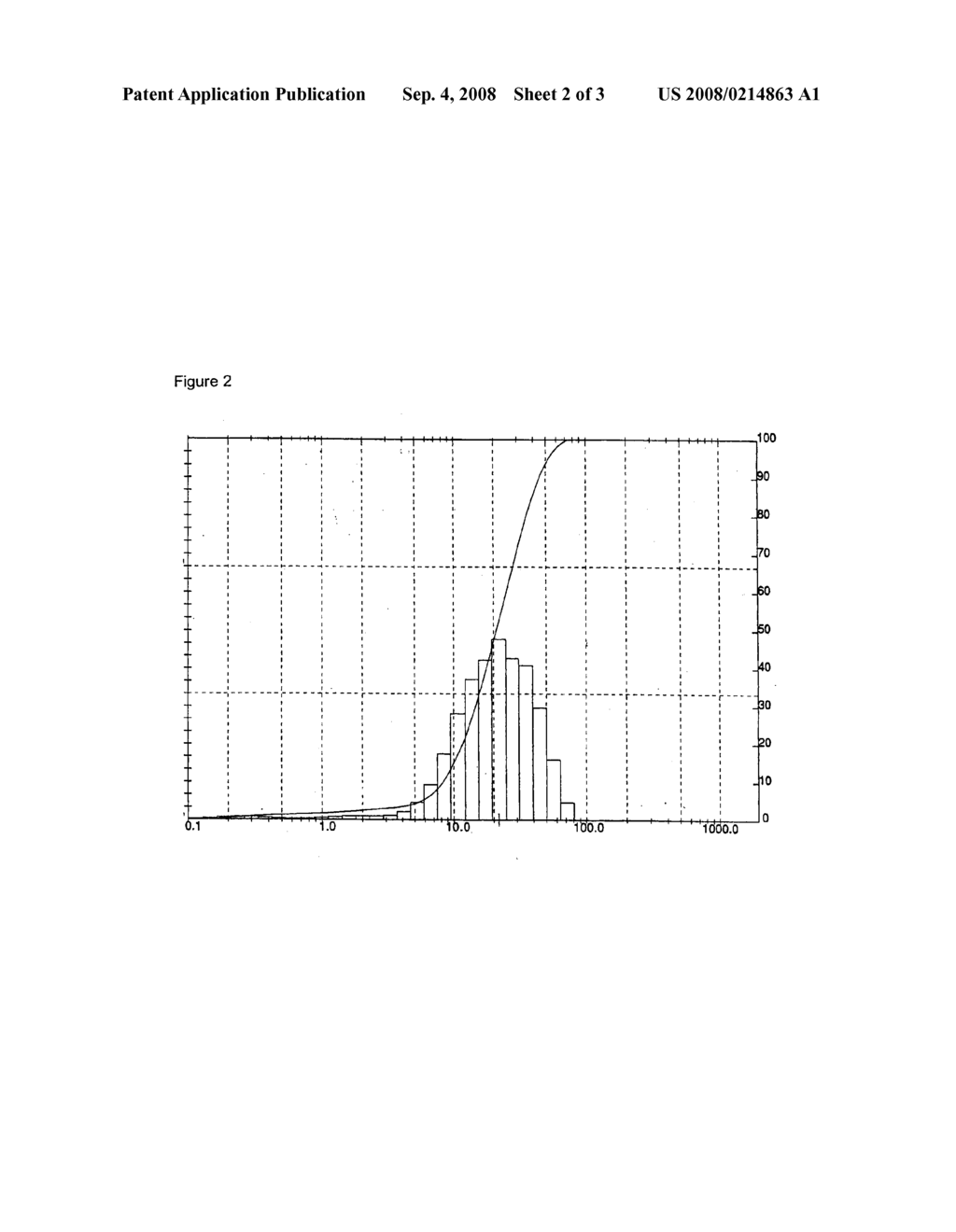 PROCESS FOR PREPARING A CATALYST CONSISTING OF A SUPPORT BODY AND A CATALYTICALLY ACTIVE COMPOSITION APPLIED ON THE SURFACE OF THE SUPPORT BODY - diagram, schematic, and image 03