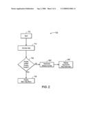 Patient Monitoring Help Video System and Method diagram and image