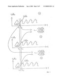 Method and Device for Determining Blood Components Using Ratiometric Absolute Pulse Spectroscopy diagram and image