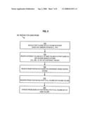 Method and System for Guiding a Probe in a Patient for a Medical Procedure diagram and image