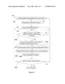 Tissue-characterization system and method diagram and image