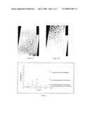 Microdevice And Method For Transdermal Delivery And Sampling Of Active Substances diagram and image