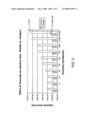 VISCOUS FORMULATIONS AND THEIR USE IN NEEDLE-FREE INJECTION diagram and image