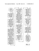 MARKING TEMPLATE FOR INSTALLING A CUSTOM REPLACEMENT DEVICE FOR RESURFACING A FEMUR AND ASSOCIATED INSTALLATION METHOD diagram and image